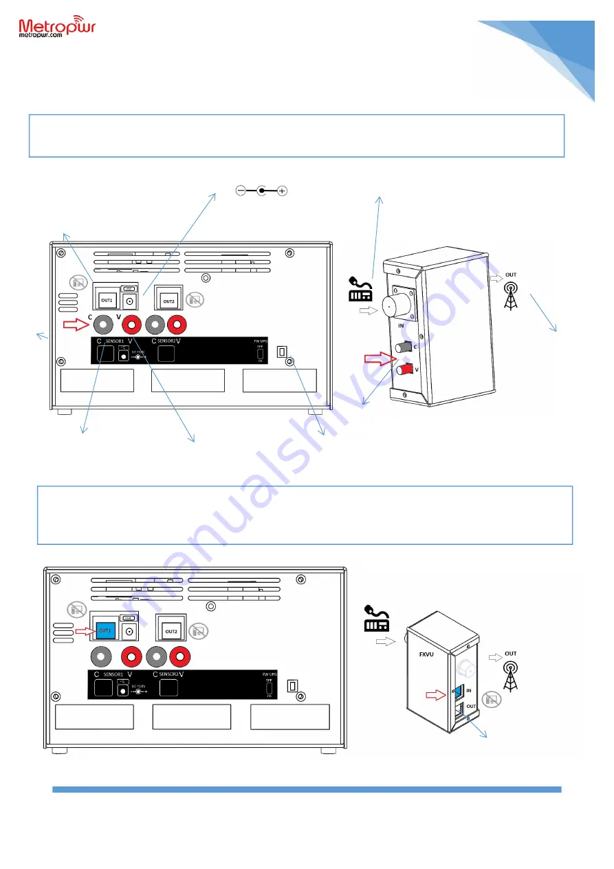 MetroPWR FX773 User Manual Download Page 5