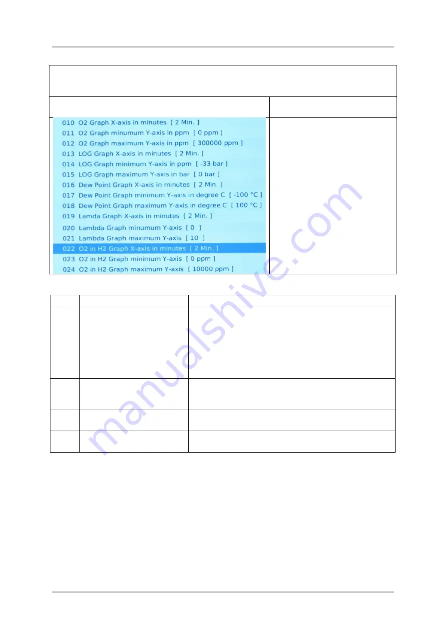 METROTEC GSM Series Operating Handbook Download Page 25