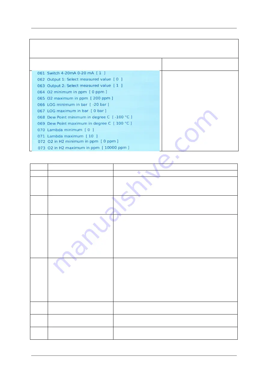 METROTEC GSM Series Operating Handbook Download Page 28