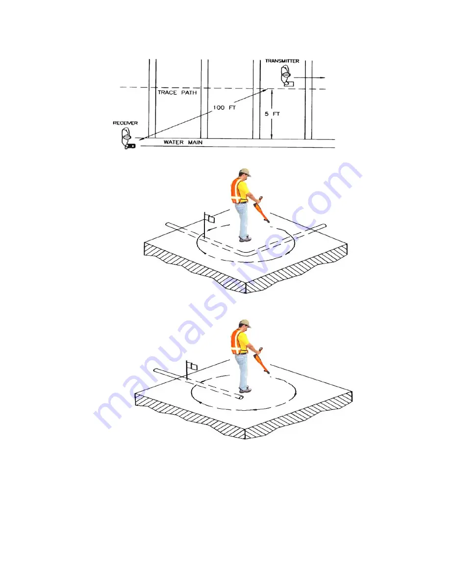 Metrotech 810 DX Скачать руководство пользователя страница 28