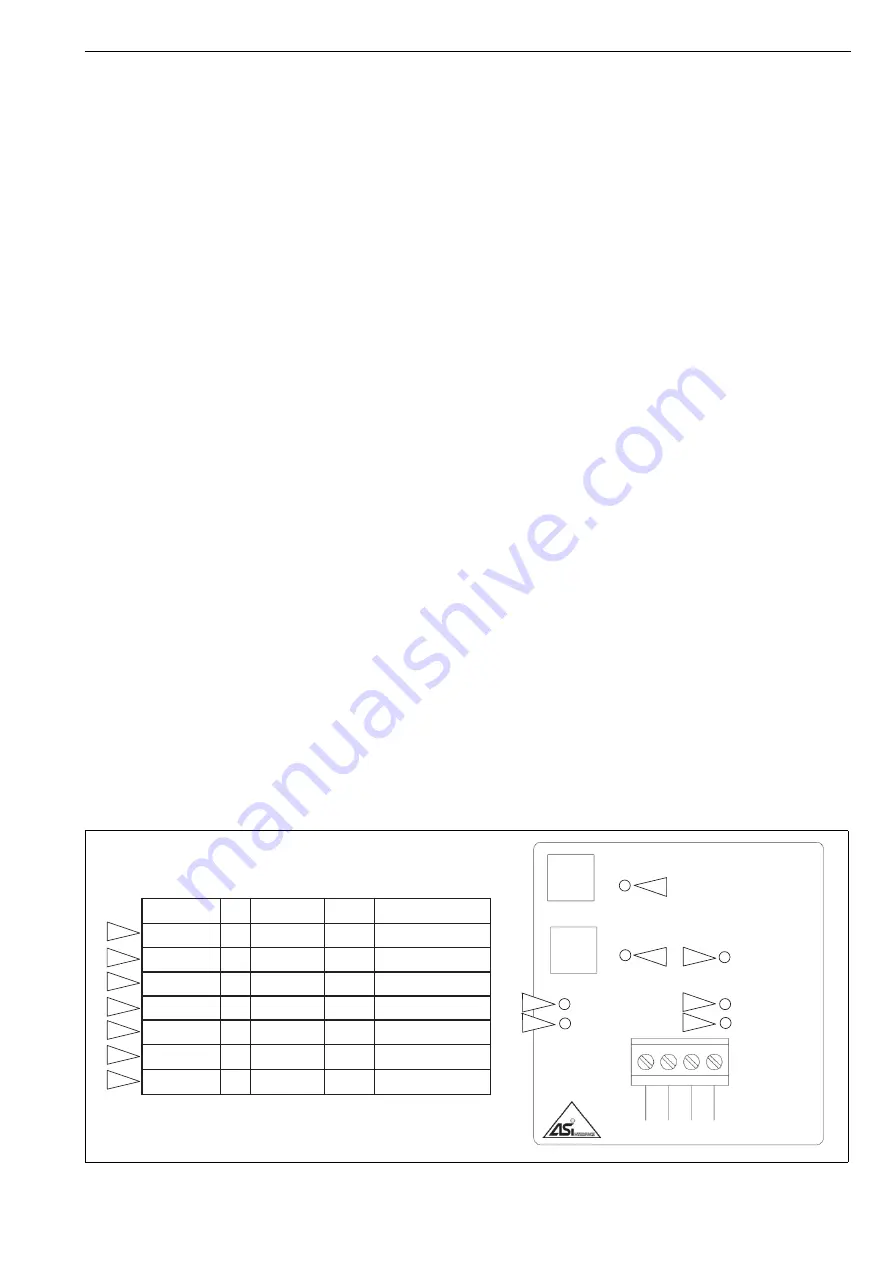 metso automation Neles Axiom Installation Maintenance And Operating Instructions Download Page 7