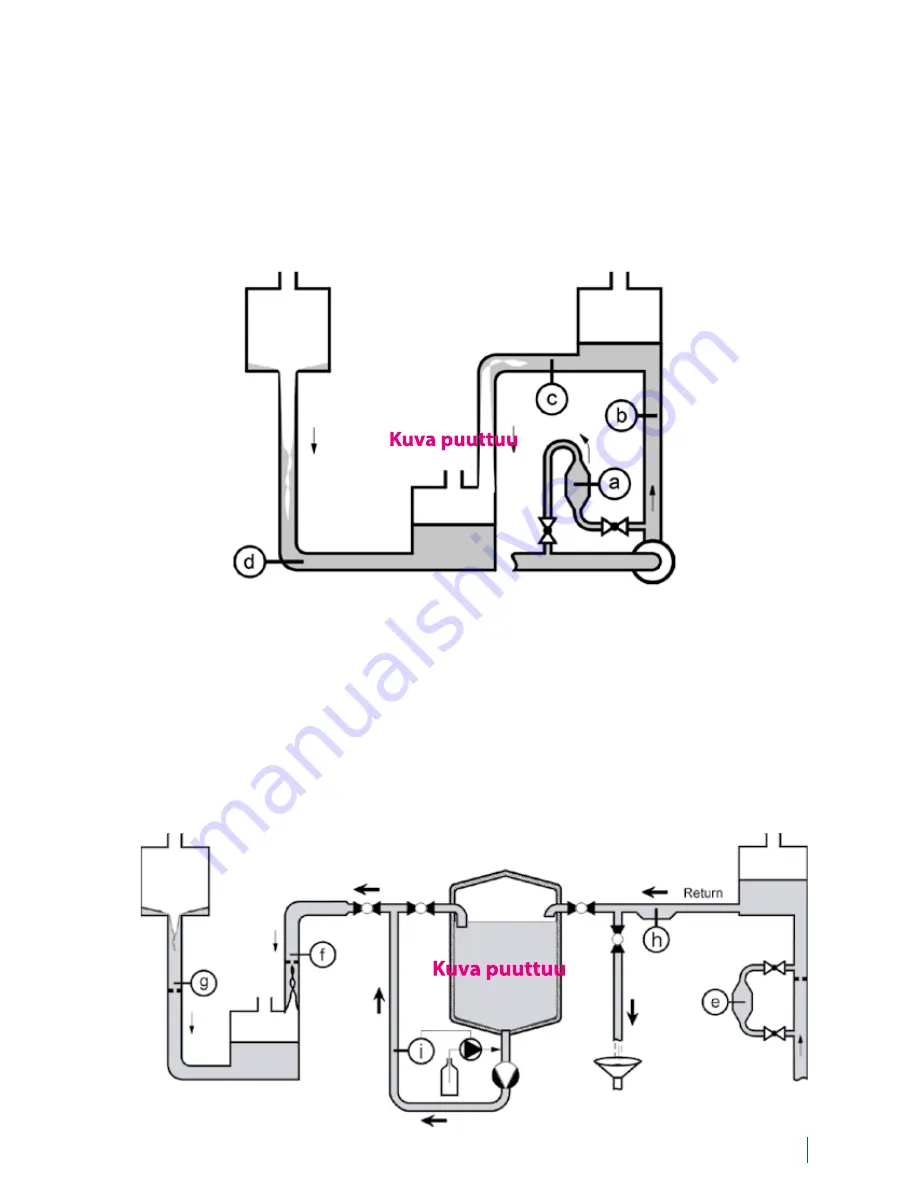 Metso 3300 Series Manual Download Page 11