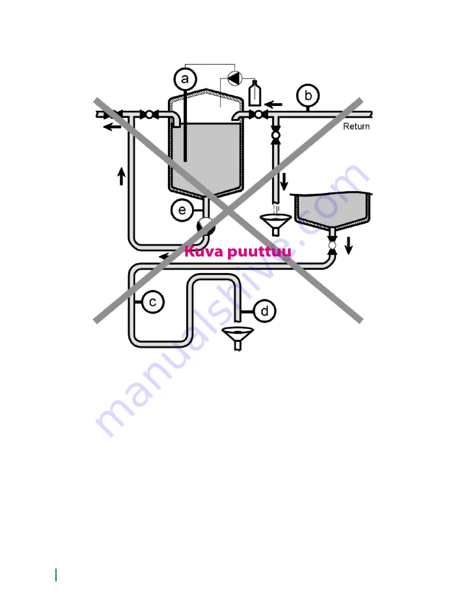 Metso 3300 Series Manual Download Page 12