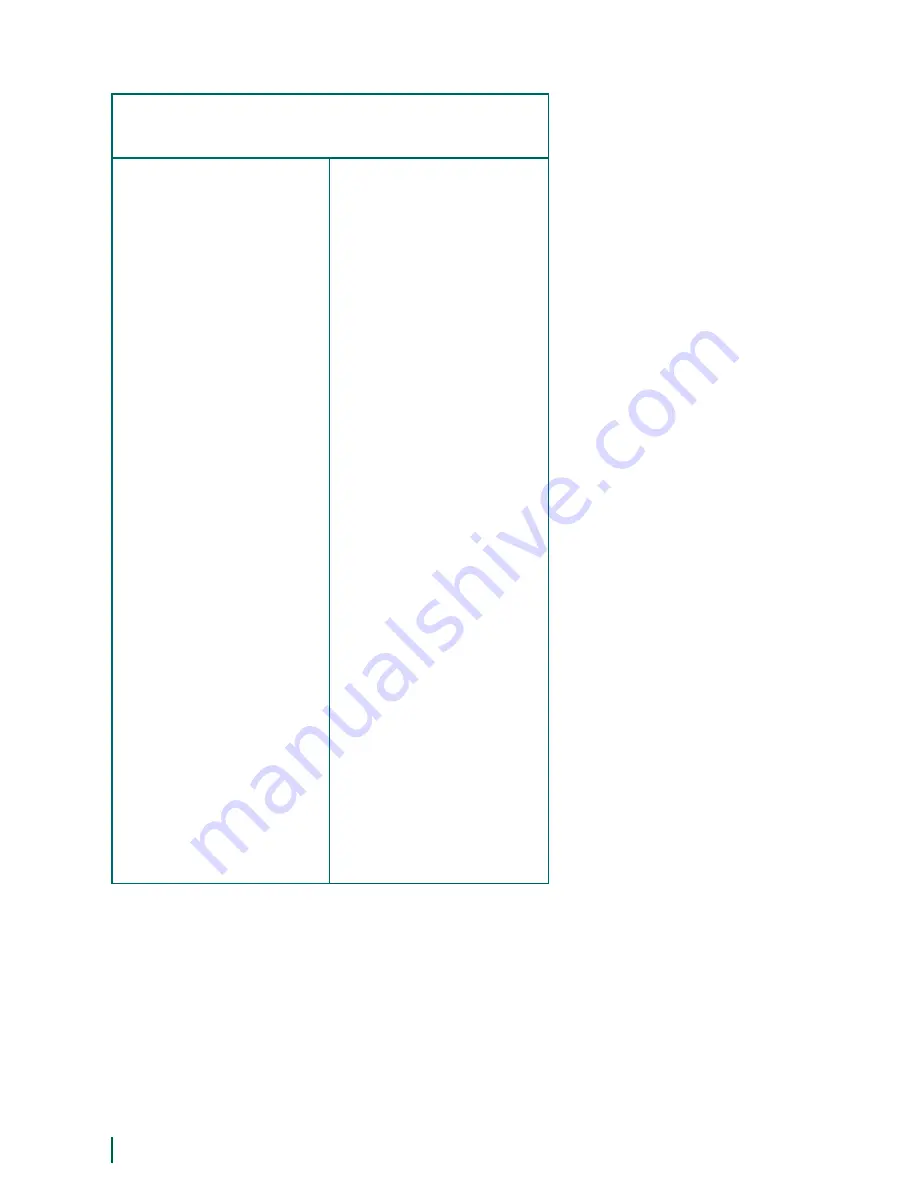 Metso 3300 Series Manual Download Page 22