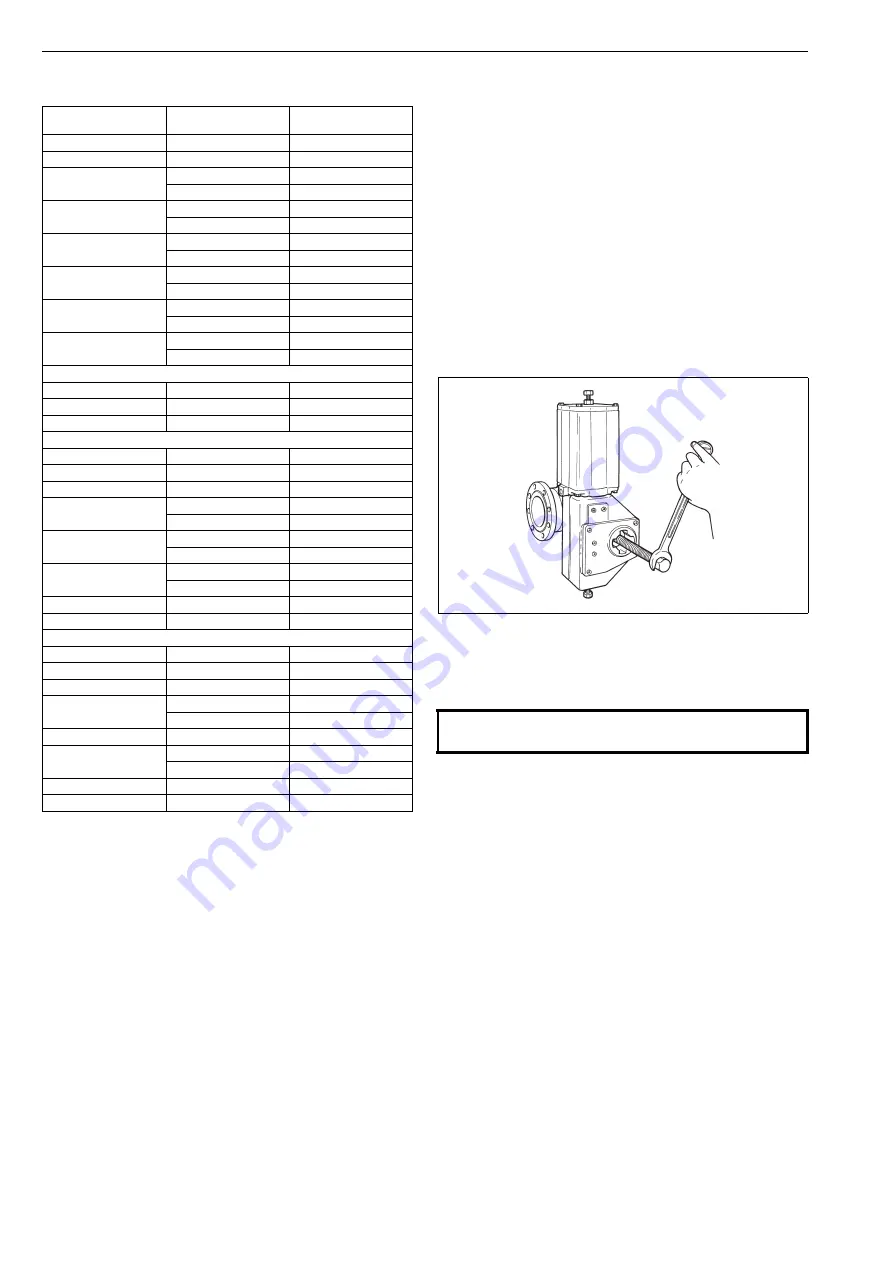 Metso Finetrol Installation Maintenance And Operating Instructions Download Page 16