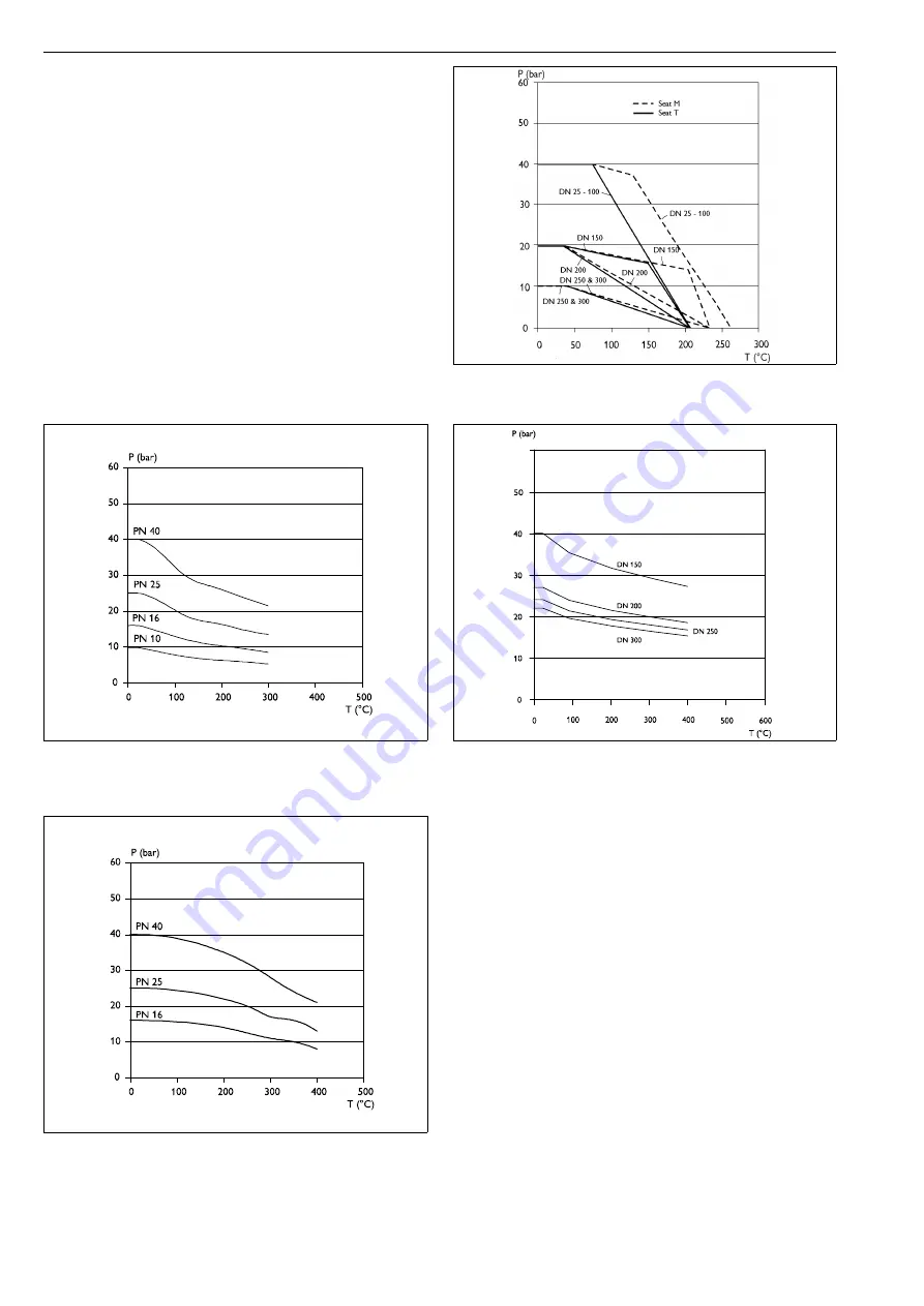 Metso M07 Installation Maintenance And Operating Instructions Download Page 4