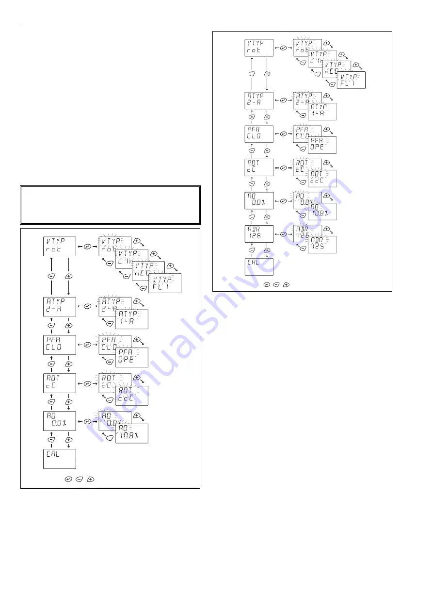 Metso neles ND7000H Operating Instructions Manual Download Page 24