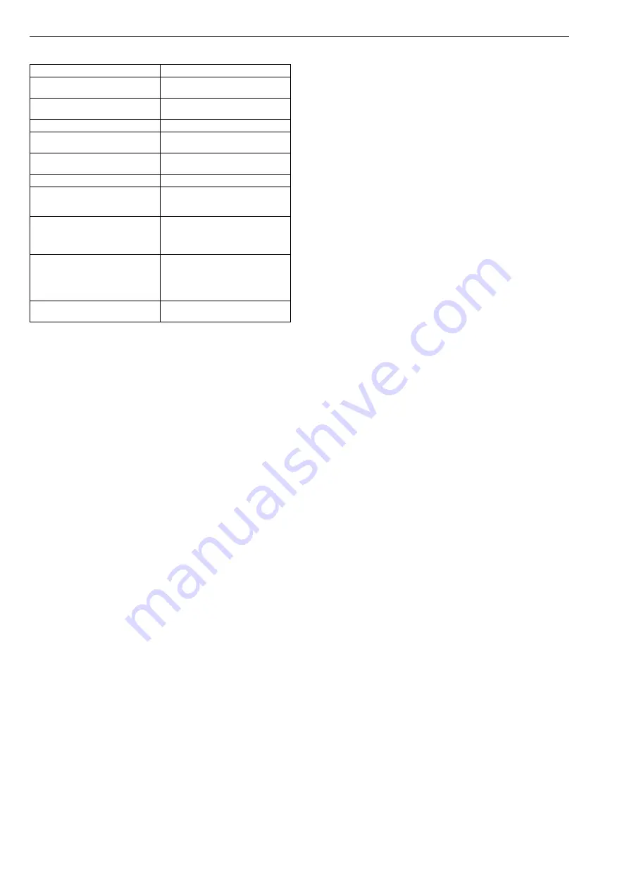 Metso neles ND7000H Operating Instructions Manual Download Page 36