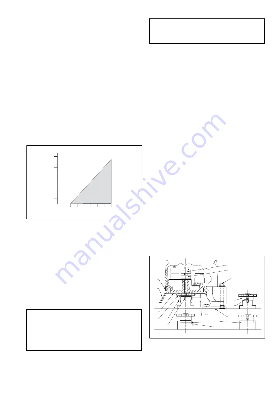 Metso Neles Quartz LIMIT SWITCH Скачать руководство пользователя страница 5