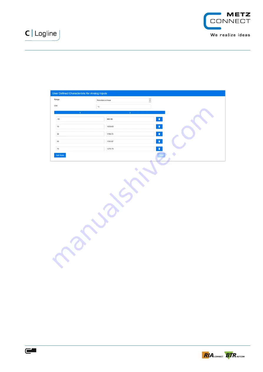 Metz Connect EWIO 2 User Manual Download Page 60