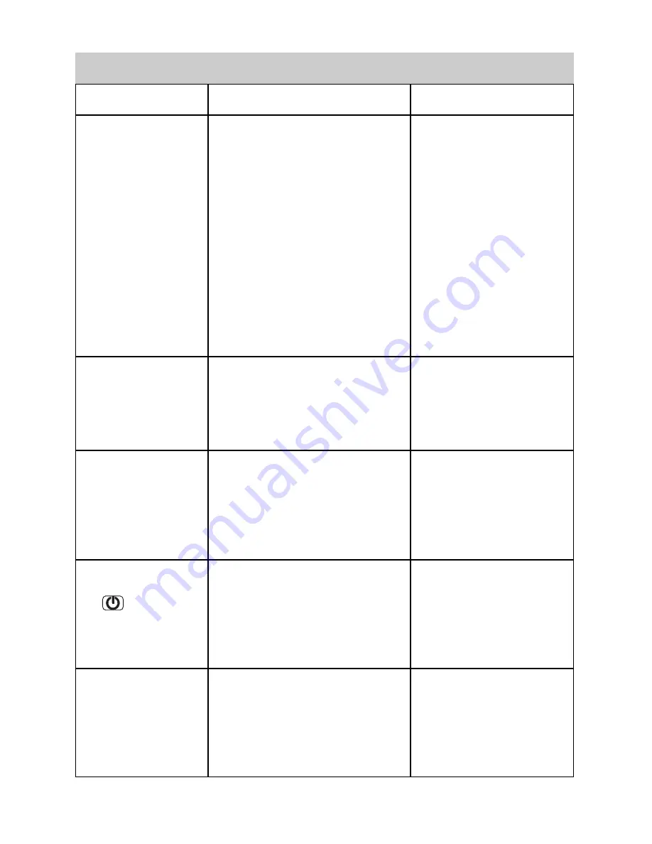 Metz Axio pro Operating Instructions Manual Download Page 136