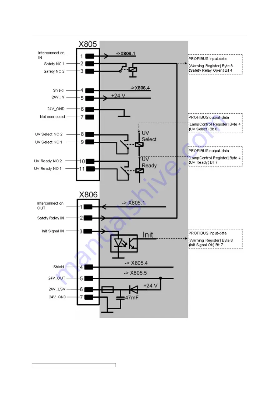 Metz eta plus ELC X-Series
eta plus ELC X4-40 Скачать руководство пользователя страница 25