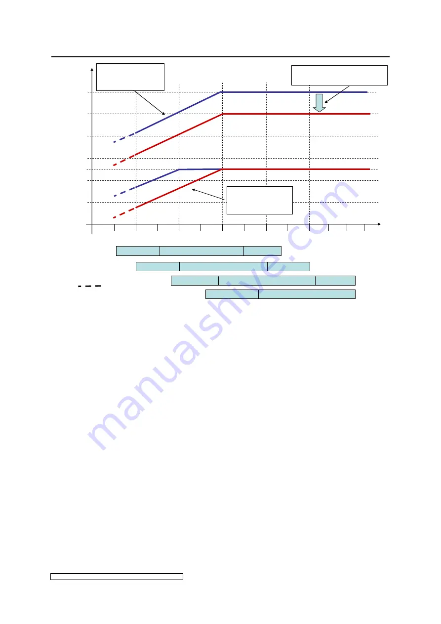 Metz eta plus ELC X-Series
eta plus ELC X4-40 Скачать руководство пользователя страница 33