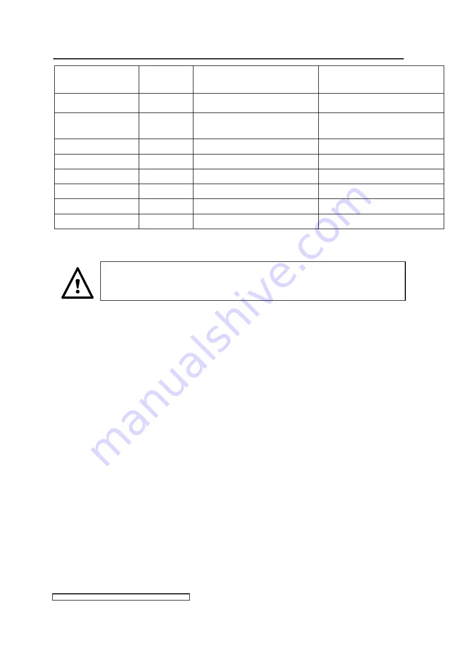 Metz eta plus ELC X-Series
eta plus ELC X4-40 Technical Documentation Manual Download Page 46