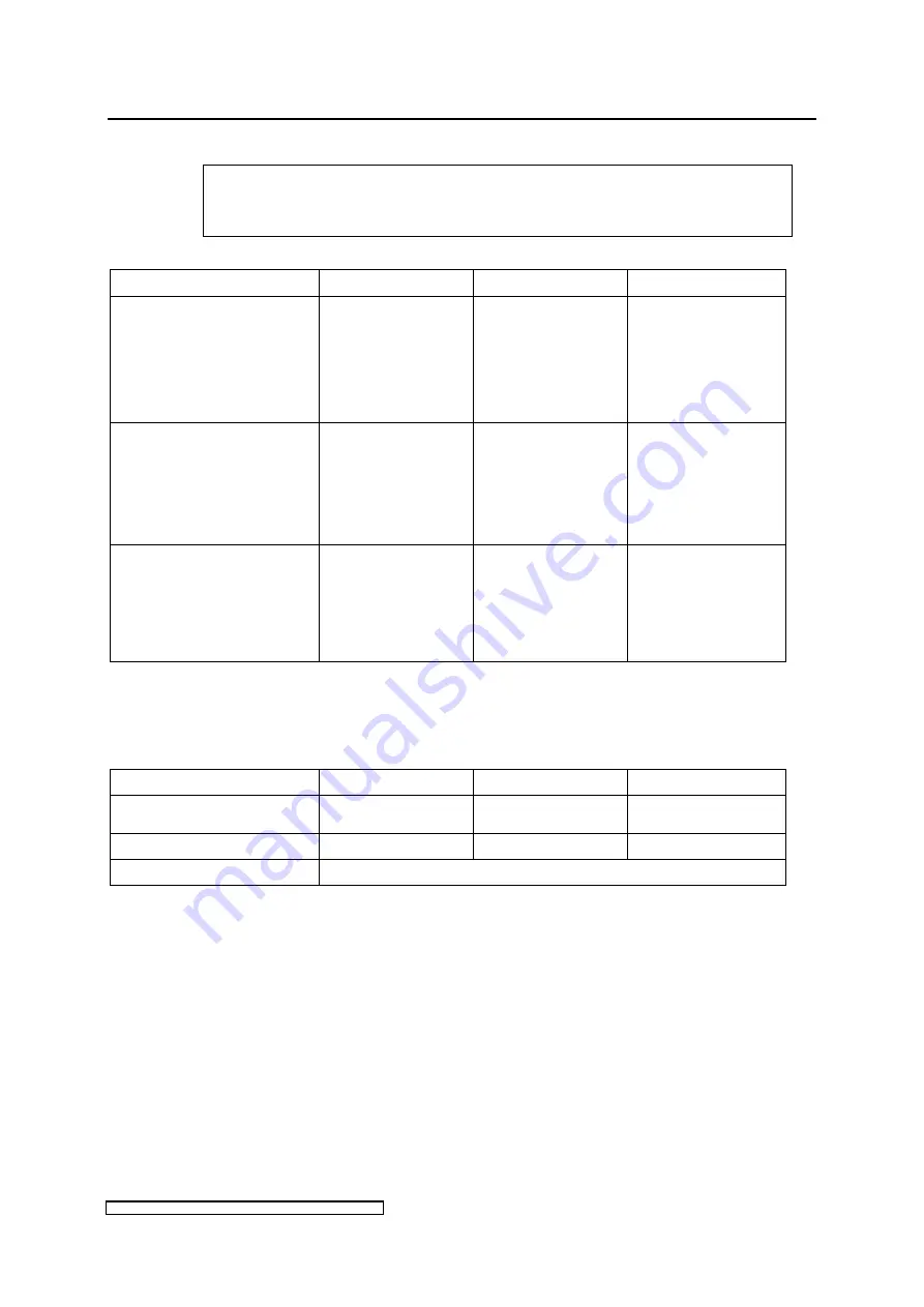 Metz eta plus ELC X-Series
eta plus ELC X4-40 Technical Documentation Manual Download Page 52