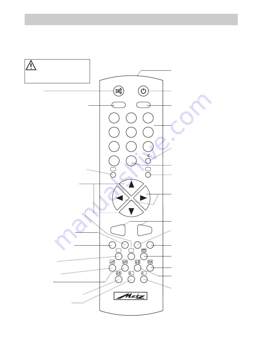 Metz Florida VT 37 TF 31 Operating Instructions Manual Download Page 3