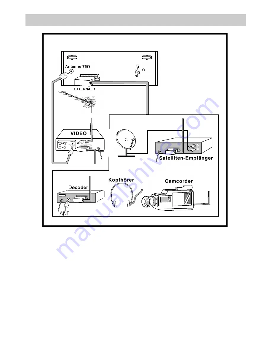 Metz Florida VT 37 TF 31 Operating Instructions Manual Download Page 9