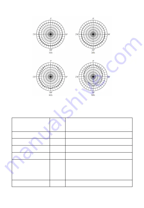 MEWOI MEWOI-JY218 User Manual Download Page 14