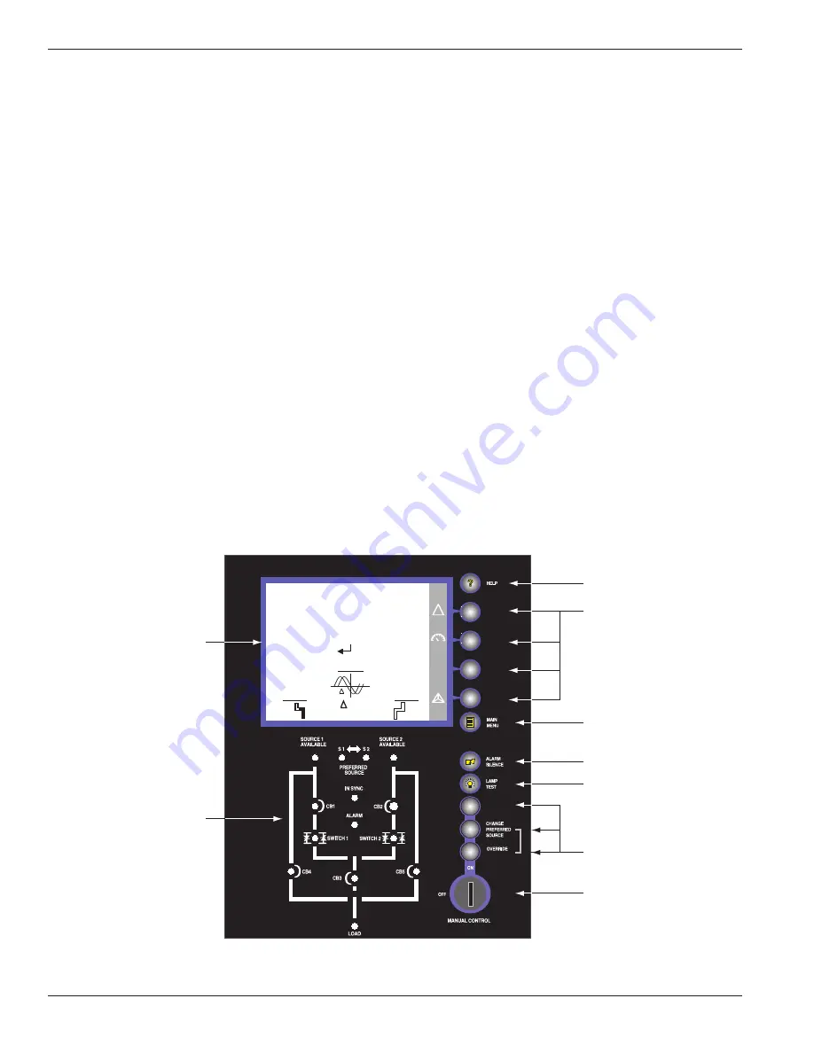 MGE UPS Systems STS 400A Installation And User Manual Download Page 22