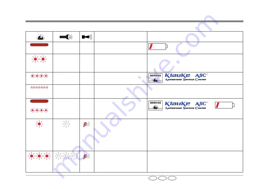 MGF i-press mini MAP2LMGF Instruction Manual Download Page 10