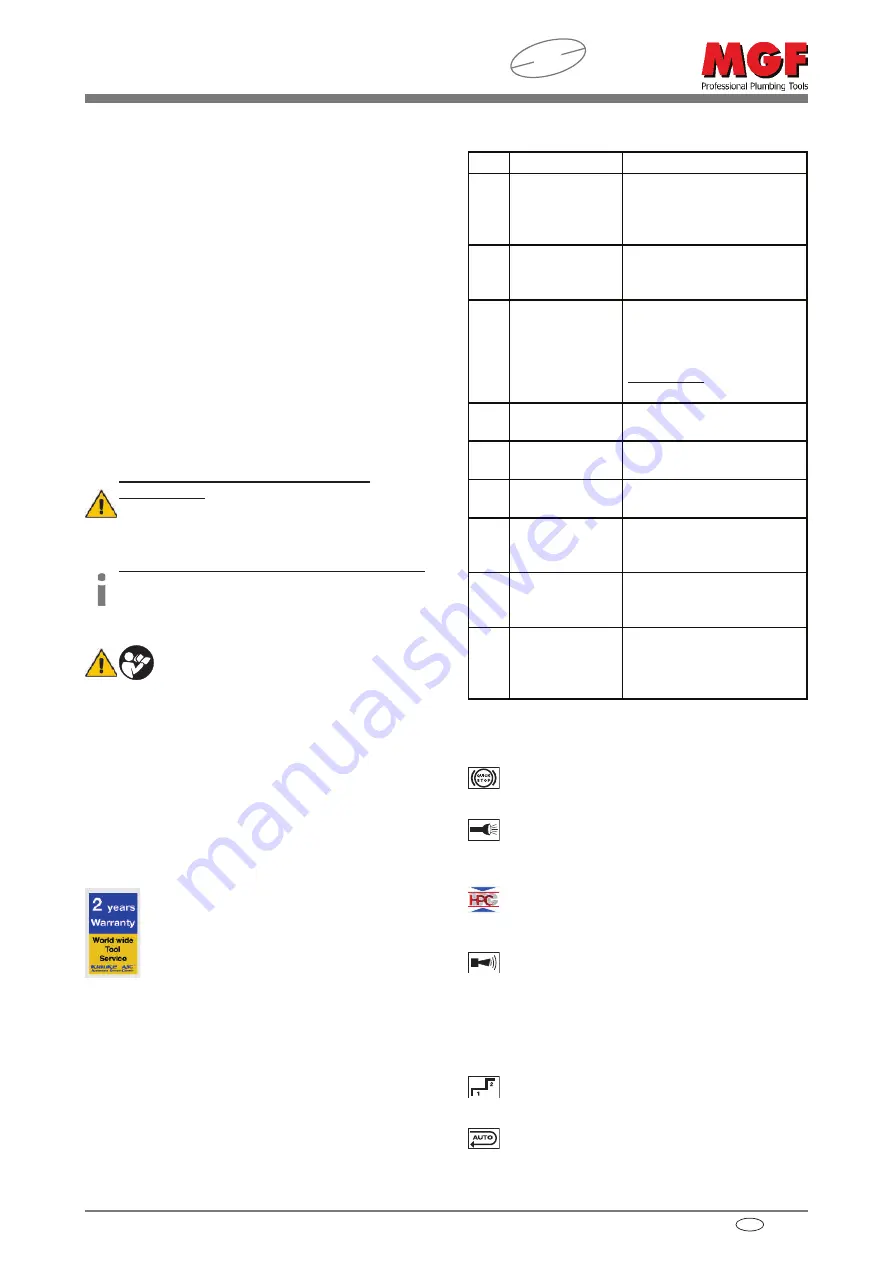 MGF i-press UAP3LMGF Instruction Manual Download Page 27