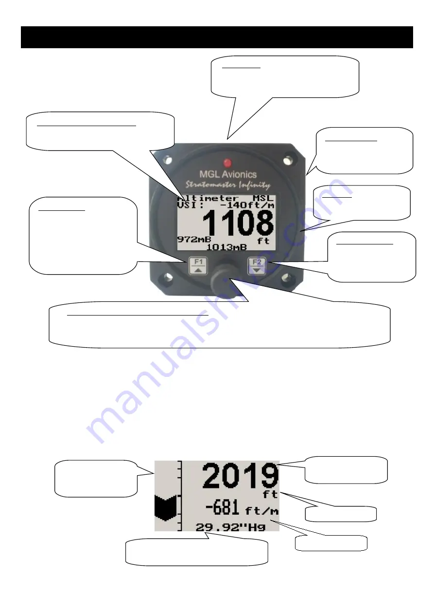 MGL Avionics ALT-2 Скачать руководство пользователя страница 2