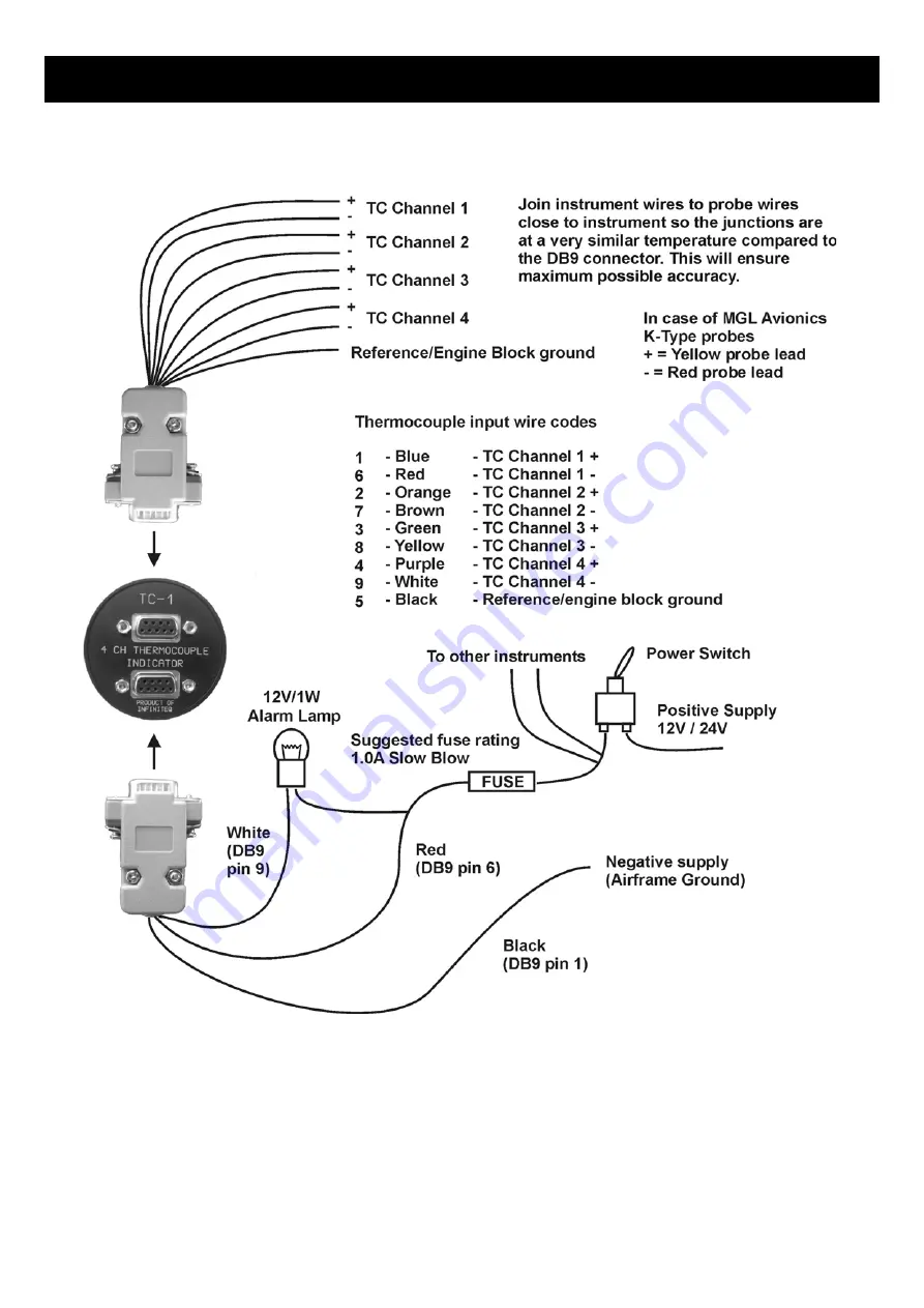 MGL Avionics TC-1 Operating Manual Download Page 11