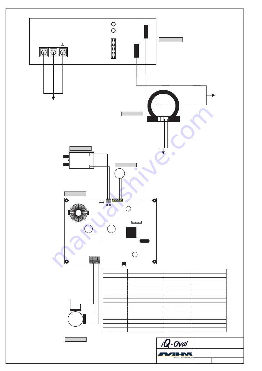 MHM iQ-Oval 210V Скачать руководство пользователя страница 6