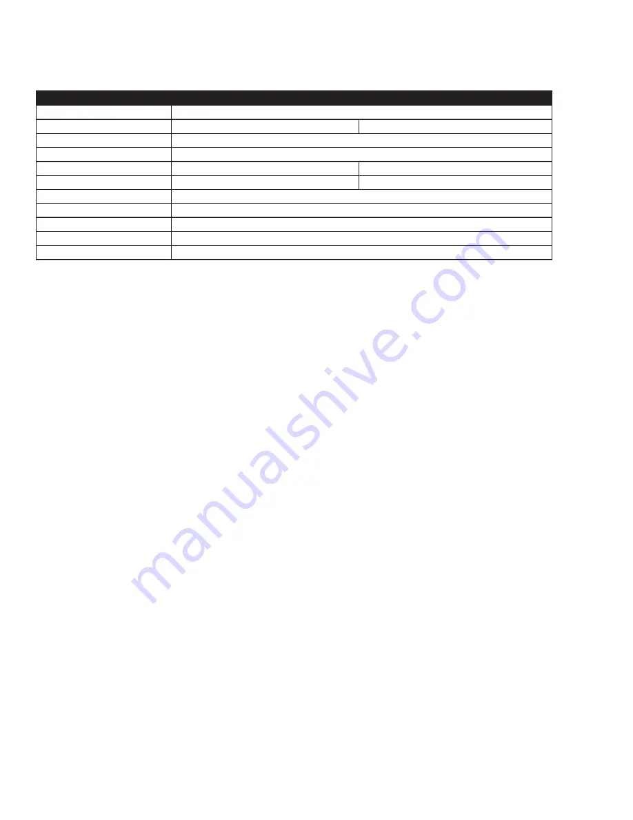 Mi-T-M 32-1192 Operator'S Manual Download Page 4