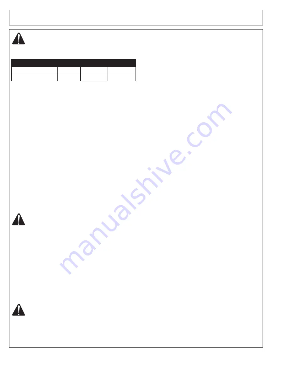 Mi-T-M AGW-SH22-20M Operator'S Manual Download Page 58