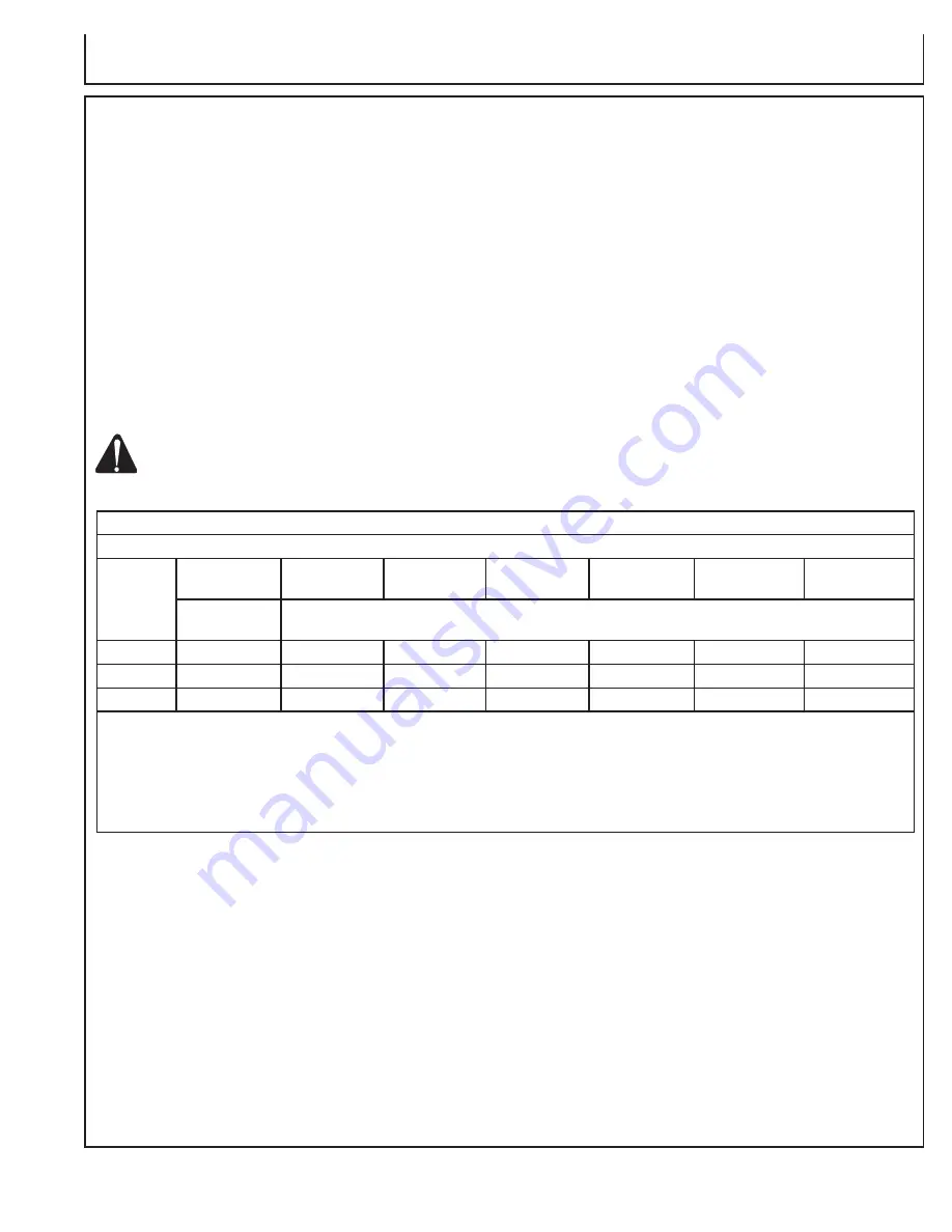 Mi-T-M AGW-SH22-20M Operator'S Manual Download Page 61