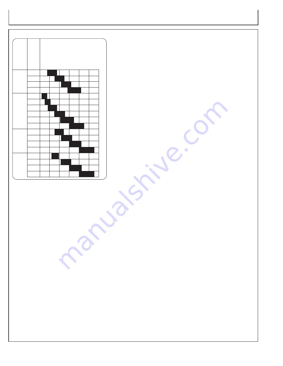 Mi-T-M AGW-SH22-20M Operator'S Manual Download Page 62