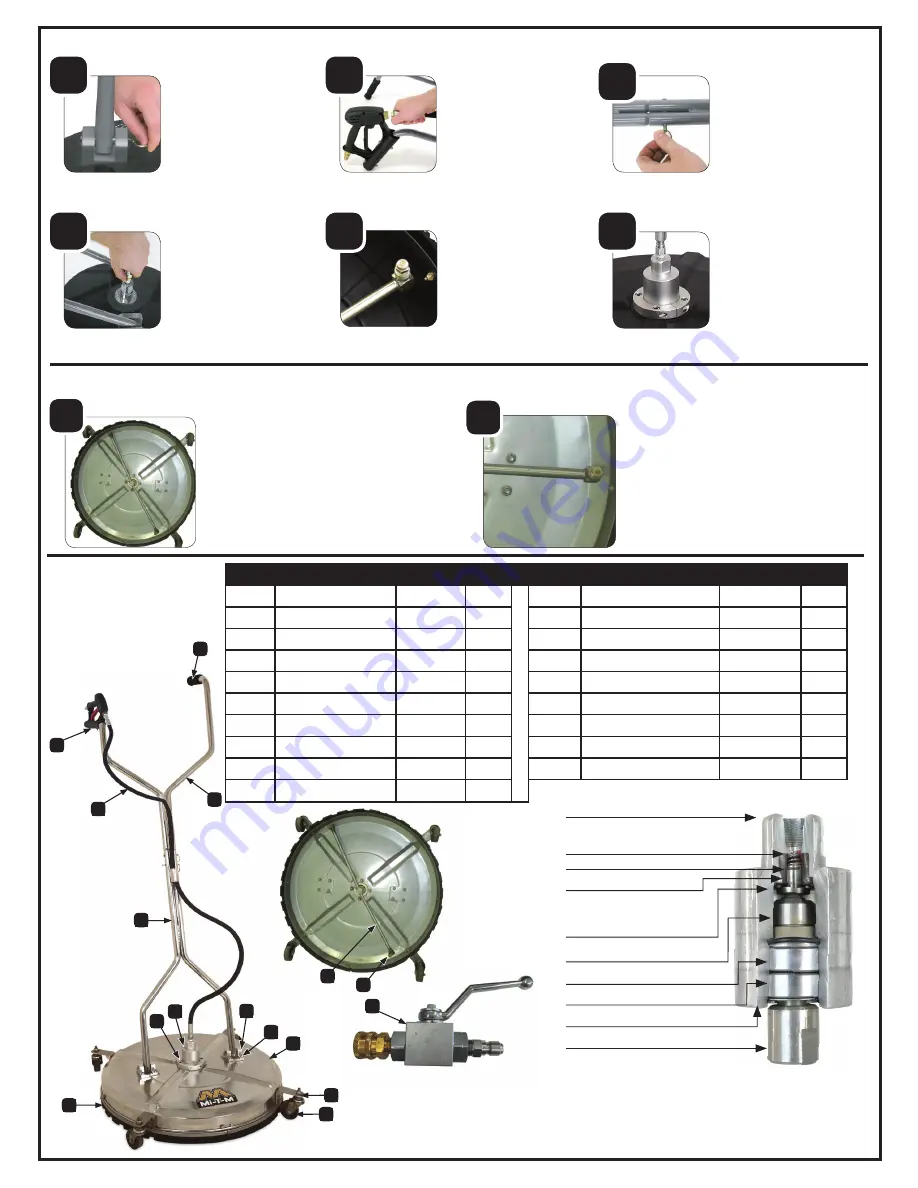 Mi-T-M AW-7020-8006 Manual Download Page 2