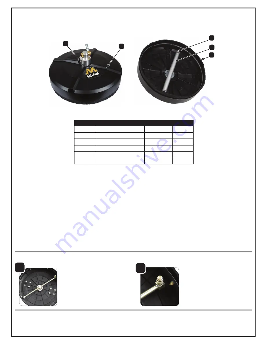 Mi-T-M AW-7020-8009 Quick Start Manual Download Page 2