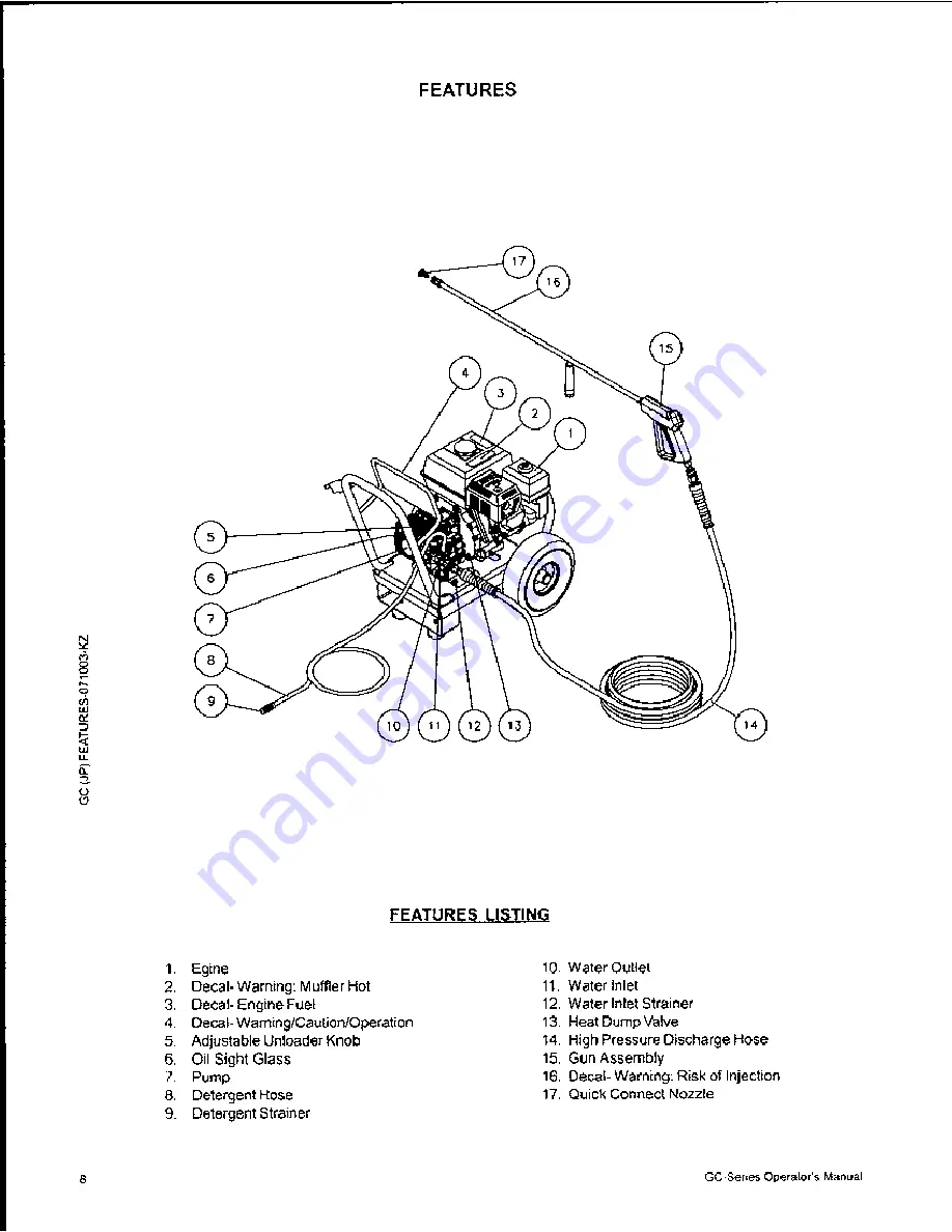 Mi-T-M GC-2003-0MHB Operation Manual Download Page 8