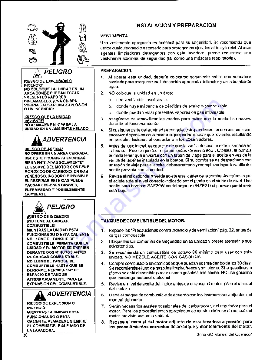 Mi-T-M GC-2003-0MHB Operation Manual Download Page 30