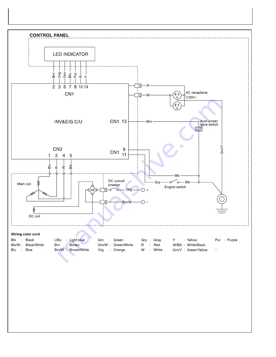 Mi-T-M GEN-1700-iMS0 Operator'S Manual Download Page 38