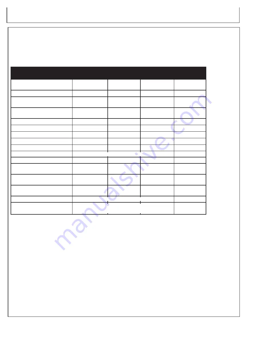 Mi-T-M GEN-2000-0DM0 Operator'S Manual Download Page 106