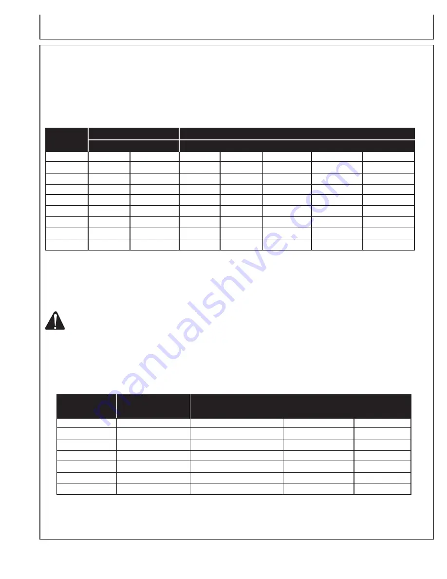 Mi-T-M GEN-3000-0MH0 Operator'S Manual Download Page 23