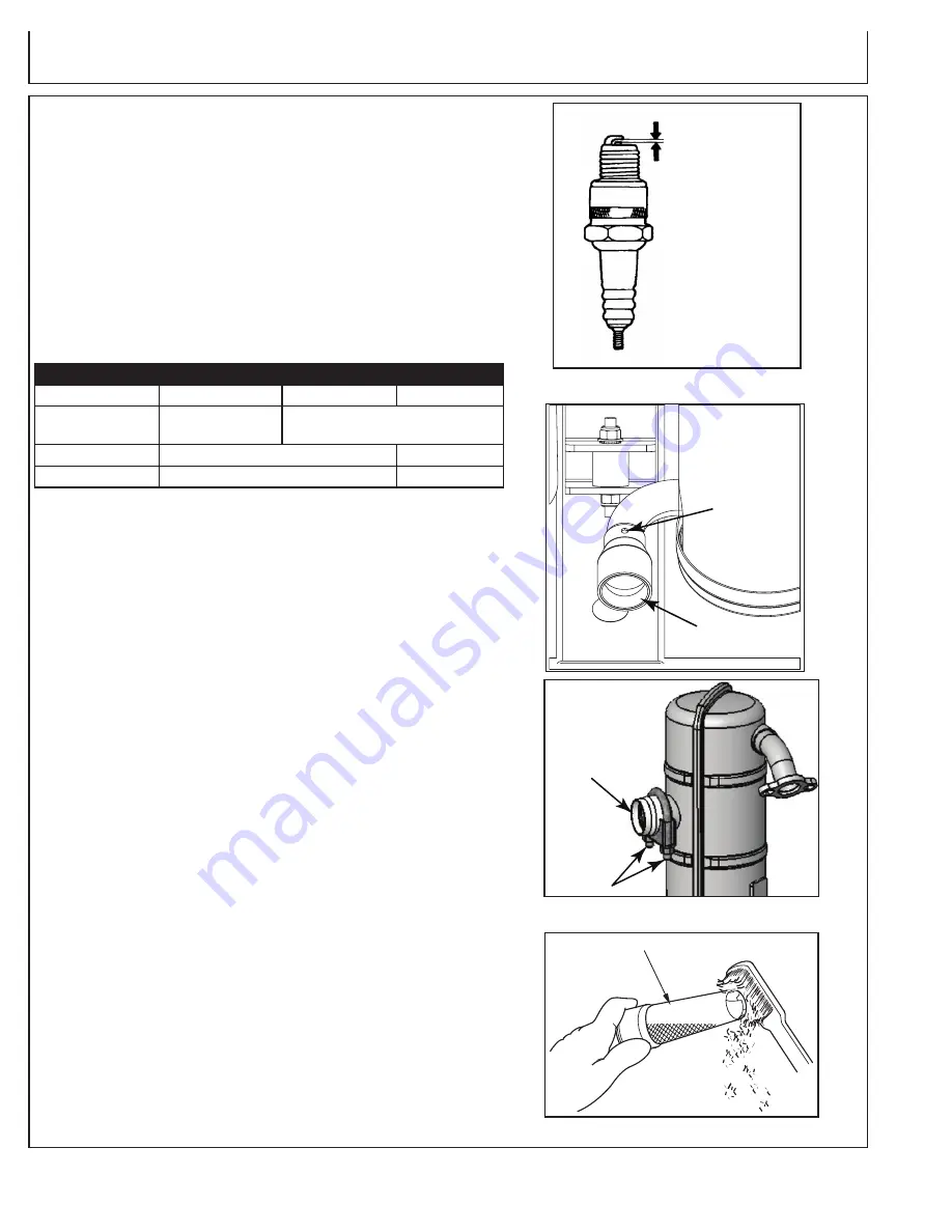 Mi-T-M GEN-3000-0MH0 Operator'S Manual Download Page 28