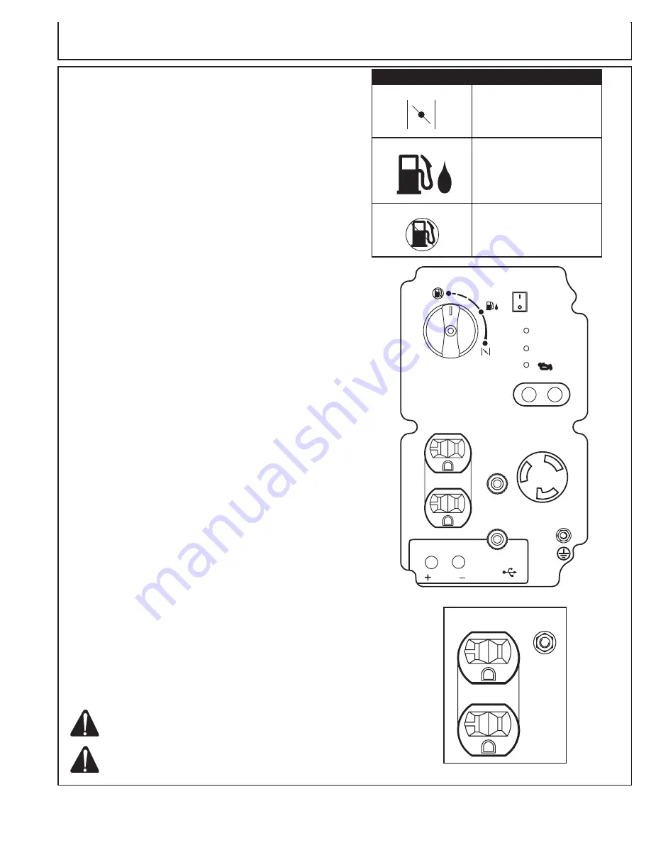 Mi-T-M GEN-3000-iMM0 Operator'S Manual Download Page 53