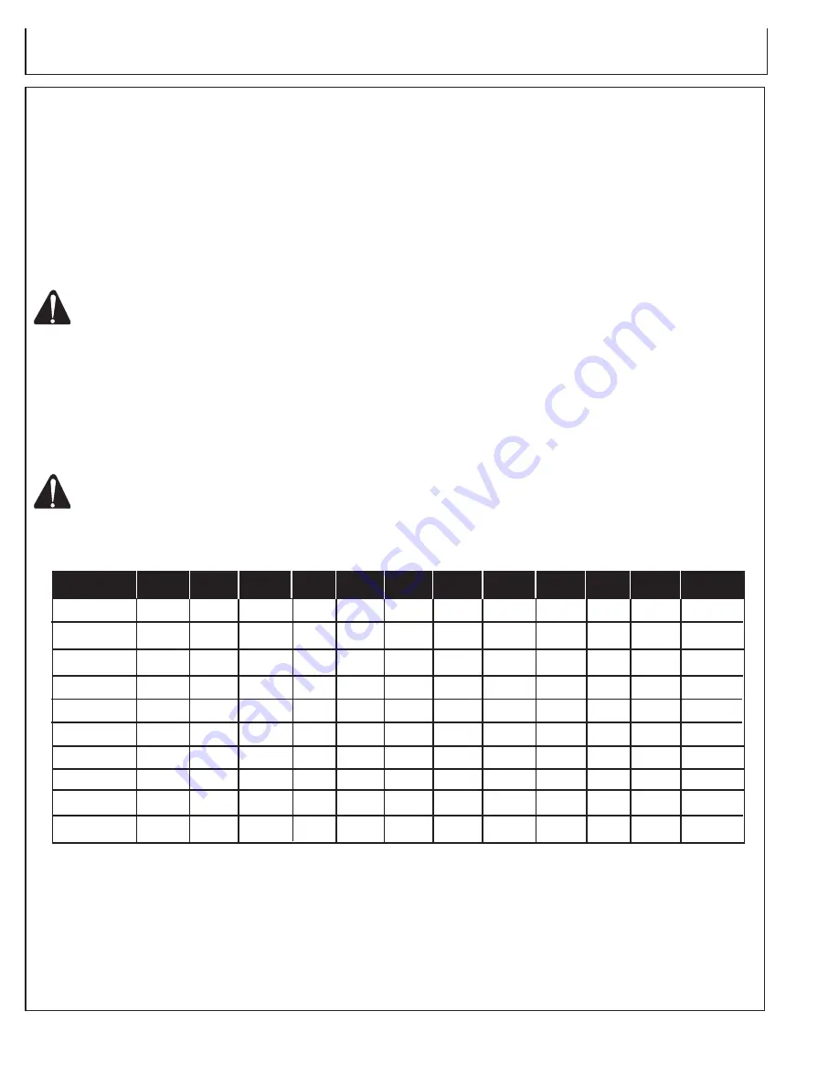 Mi-T-M GEN-6000-0MH0 Operator'S Manual Download Page 24