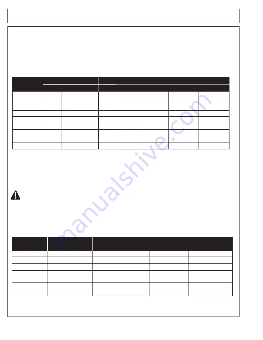 Mi-T-M GEN-6000-0MH0 Operator'S Manual Download Page 56