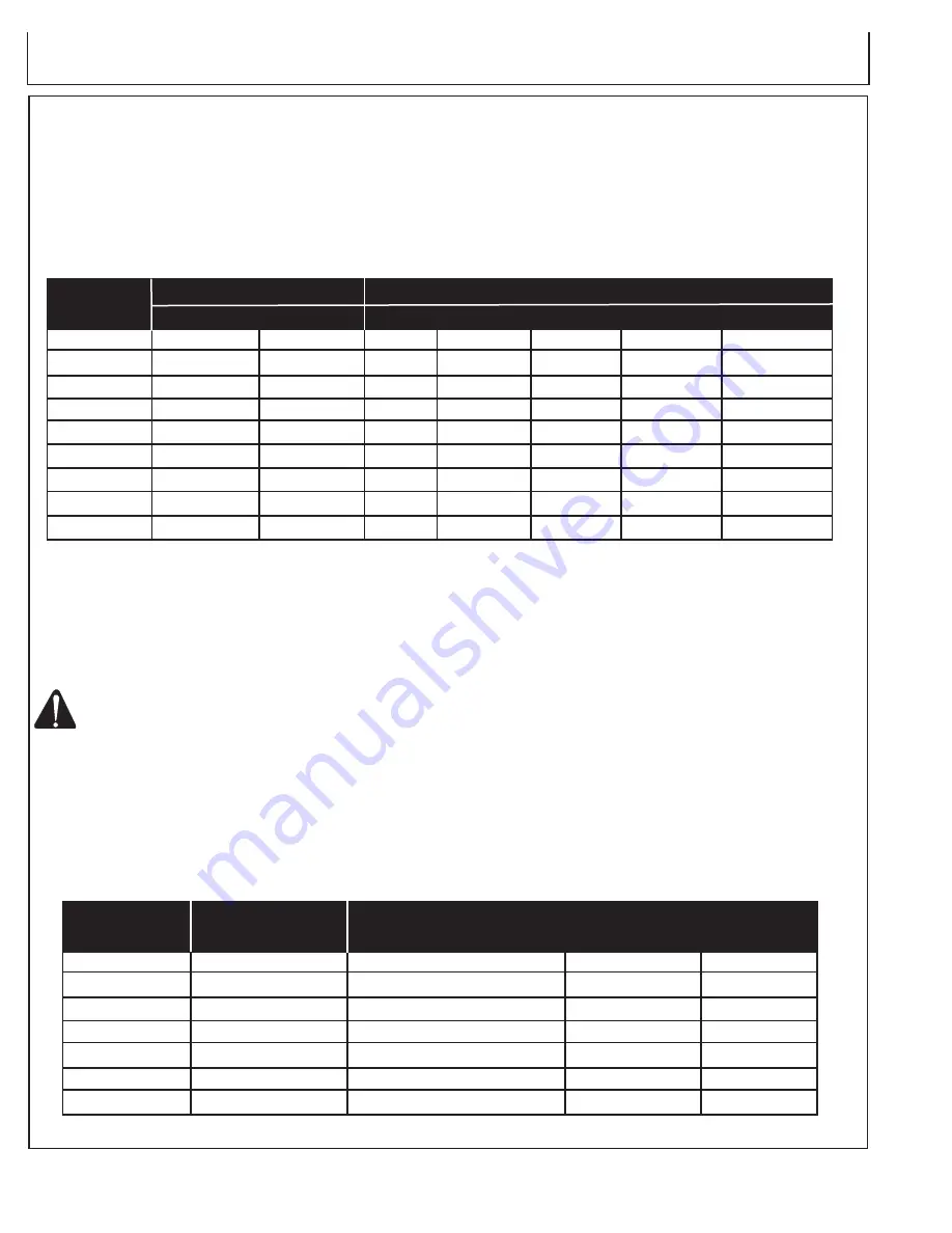 Mi-T-M GEN-6000-0MH0 Operator'S Manual Download Page 90