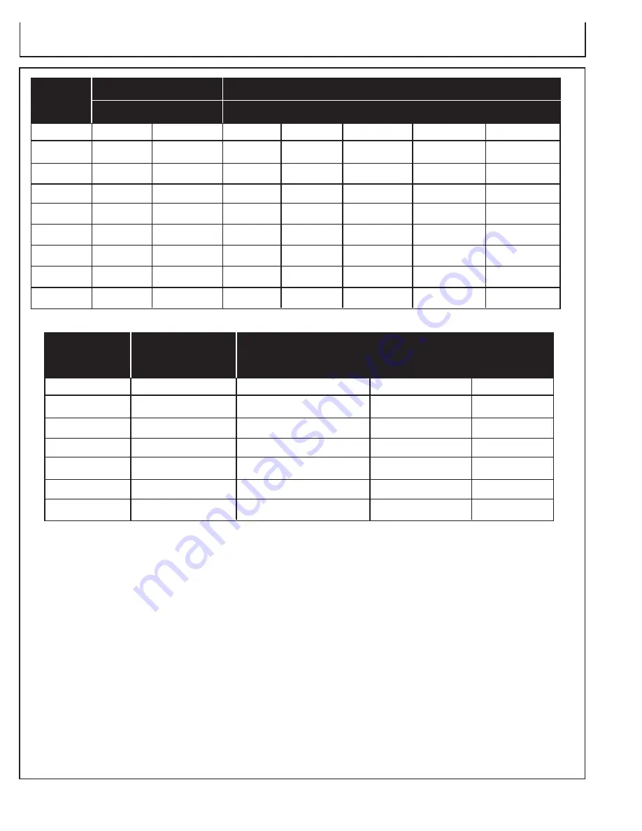 Mi-T-M GEN-6000-0MYE Operator'S Manual Download Page 18