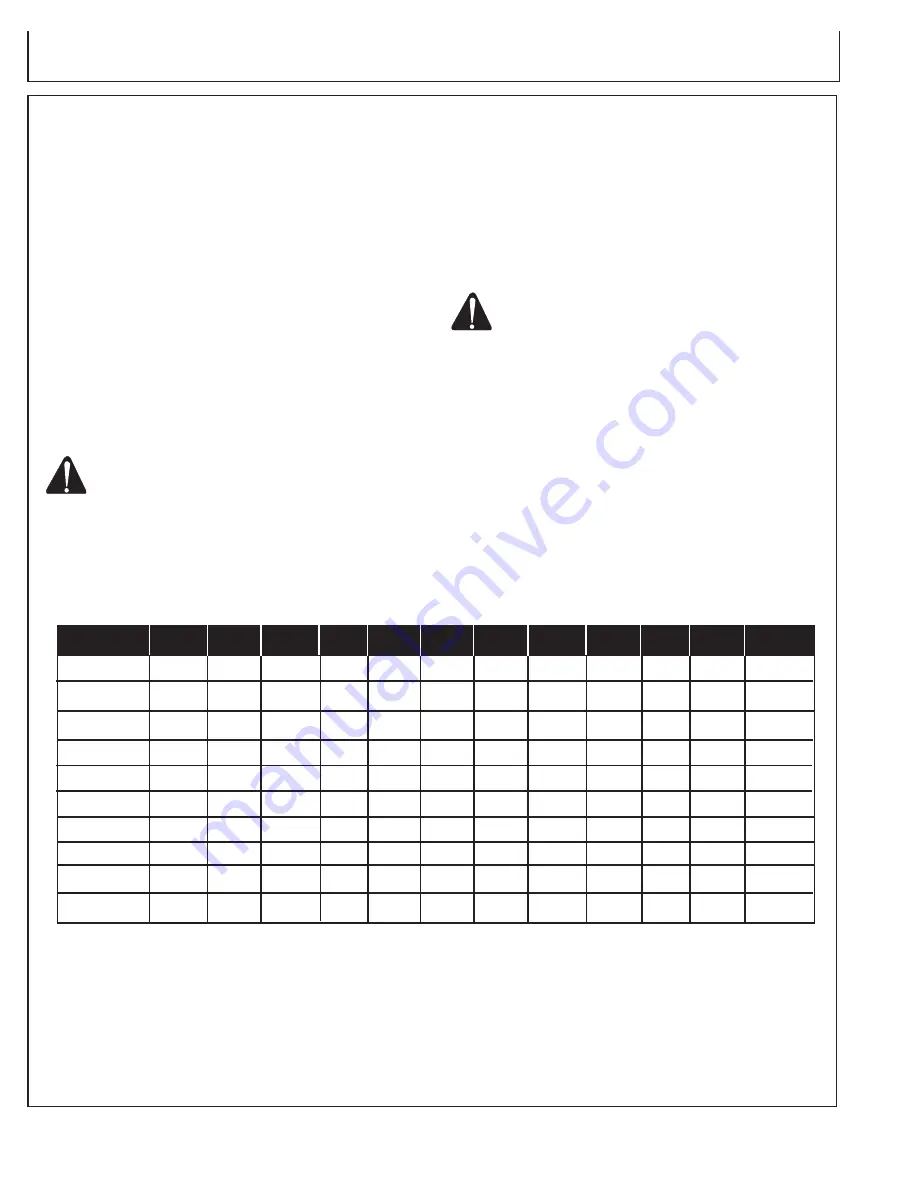 Mi-T-M GEN-6000-0MYE Operator'S Manual Download Page 20