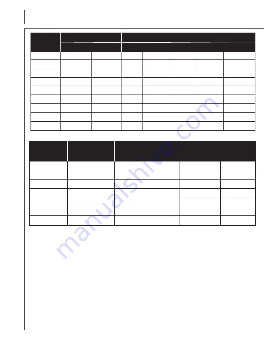 Mi-T-M GEN-6000-0MYE Operator'S Manual Download Page 73