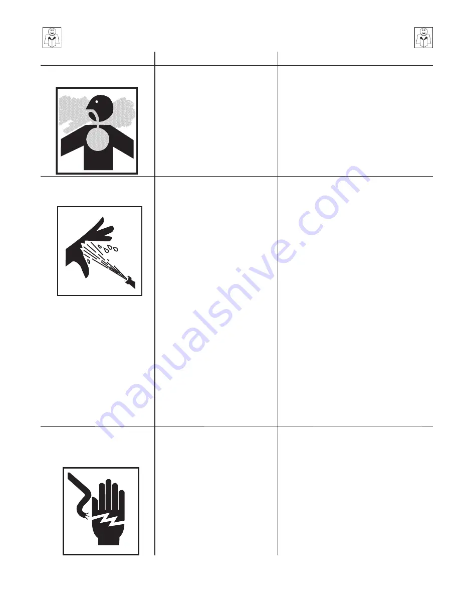 Mi-T-M HSP-2003-OMGH Operator'S Manual Download Page 5