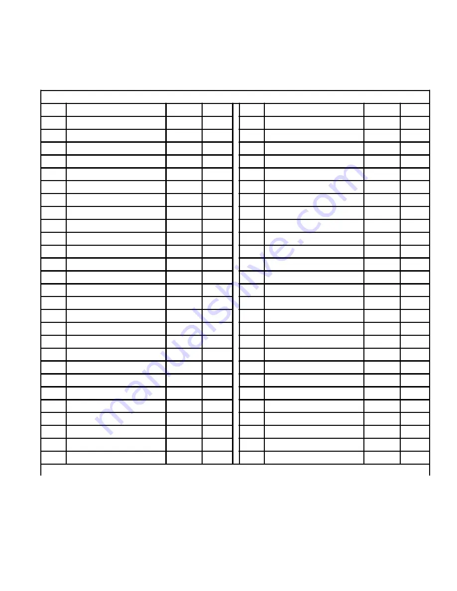 Mi-T-M MV-1300-0MEV Operating Instructions Manual Download Page 51