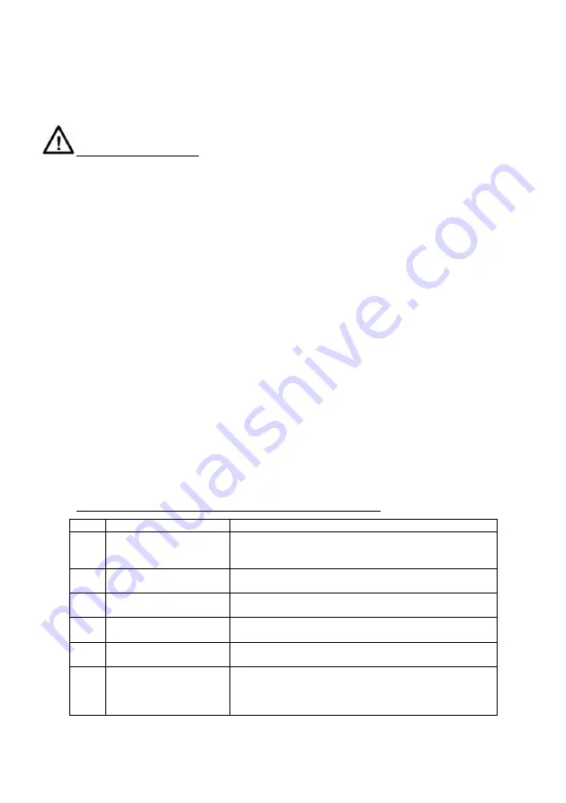 MIA IKP 2206 Скачать руководство пользователя страница 9